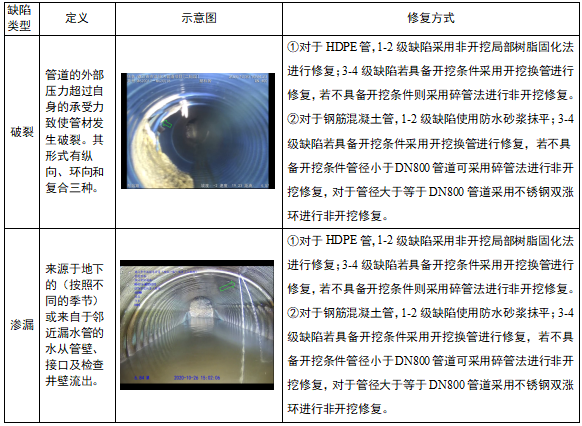 1711417421955194.png 20240315091399409940.png